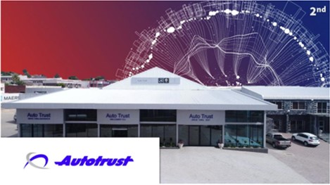 Autotrust ABR
